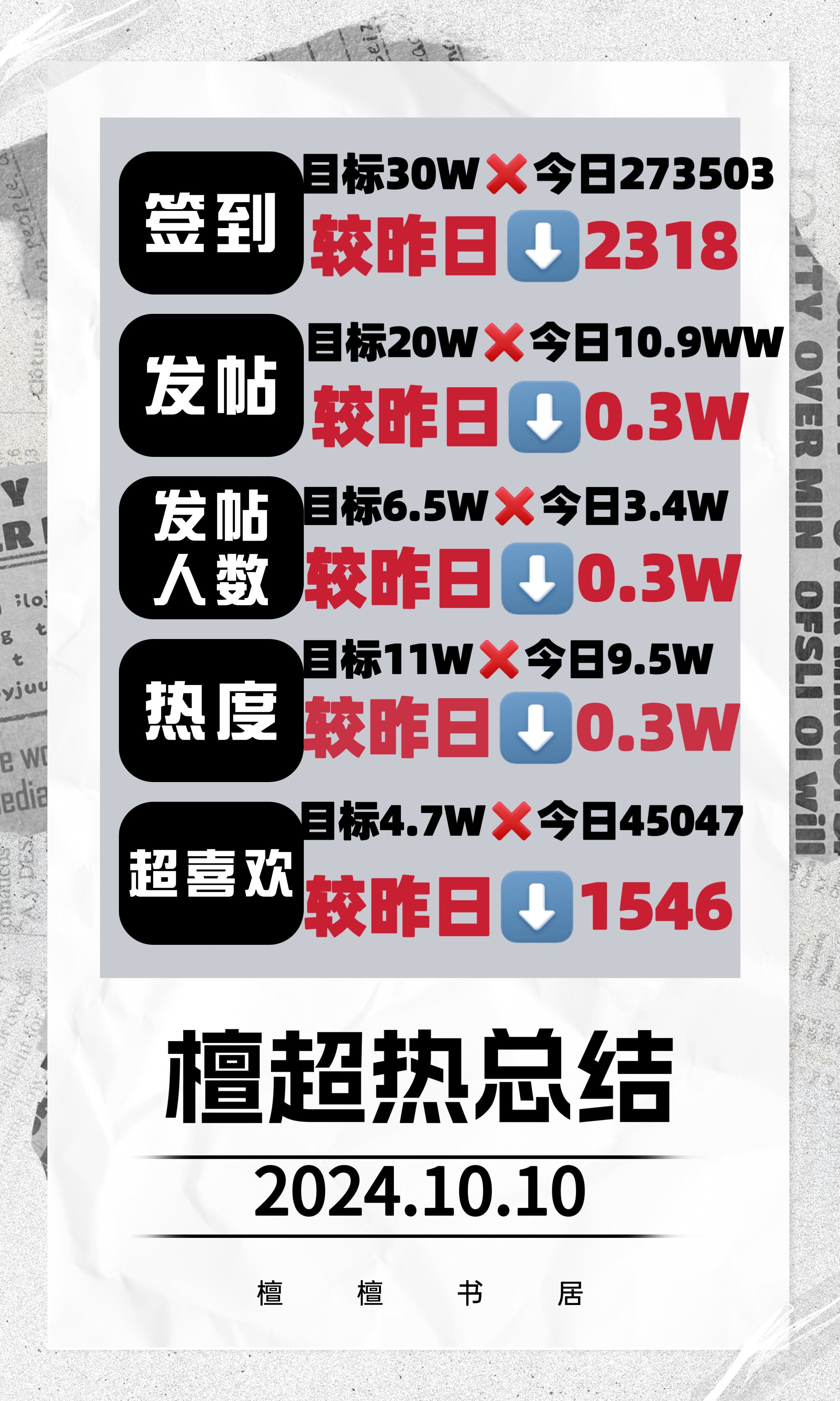 独特视角探索