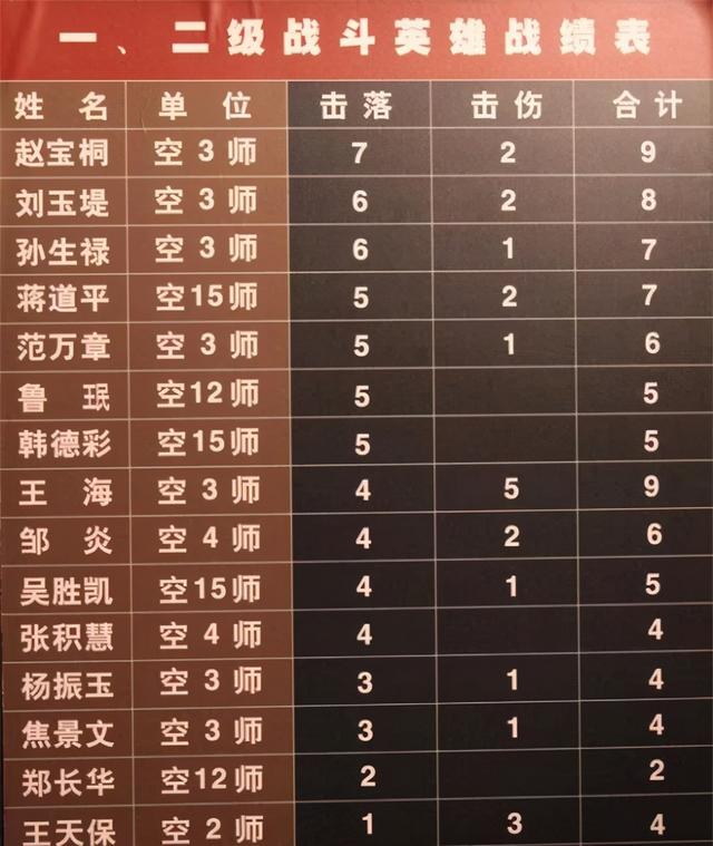 第884页
