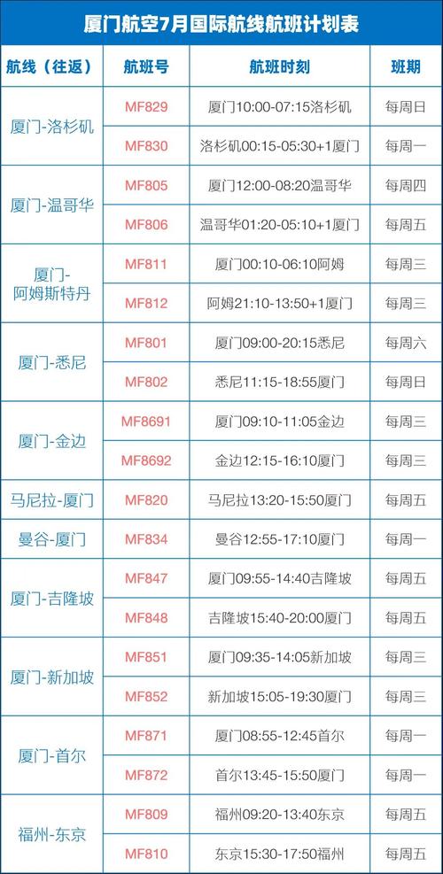 意义与影响