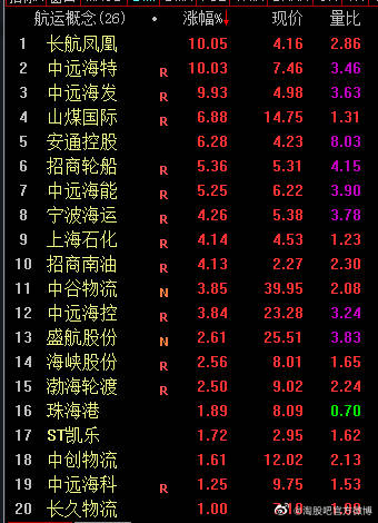 探索澳国峡海，海峡两岸的澳国峡与海鹰价格，澳国峡海探秘，海峡两岸的海峡与海鹰价格揭秘