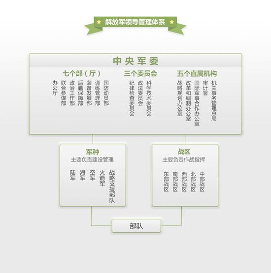 中机军家身么综局大支制，深度解析与SEO优化策略，中机军家综合局势深度解析与SEO优化策略探讨