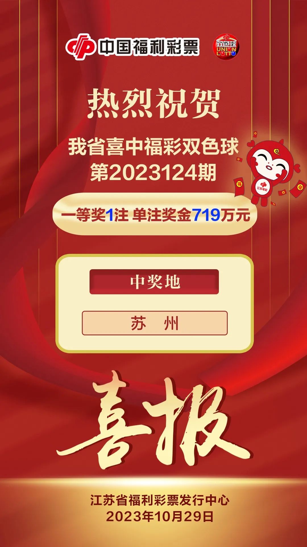获得大奖的幸运之旅，探索航正州中奖头，共揽16部航大奖，幸运之旅揭秘大奖头，共揽航正州十六部大奖的荣耀时刻