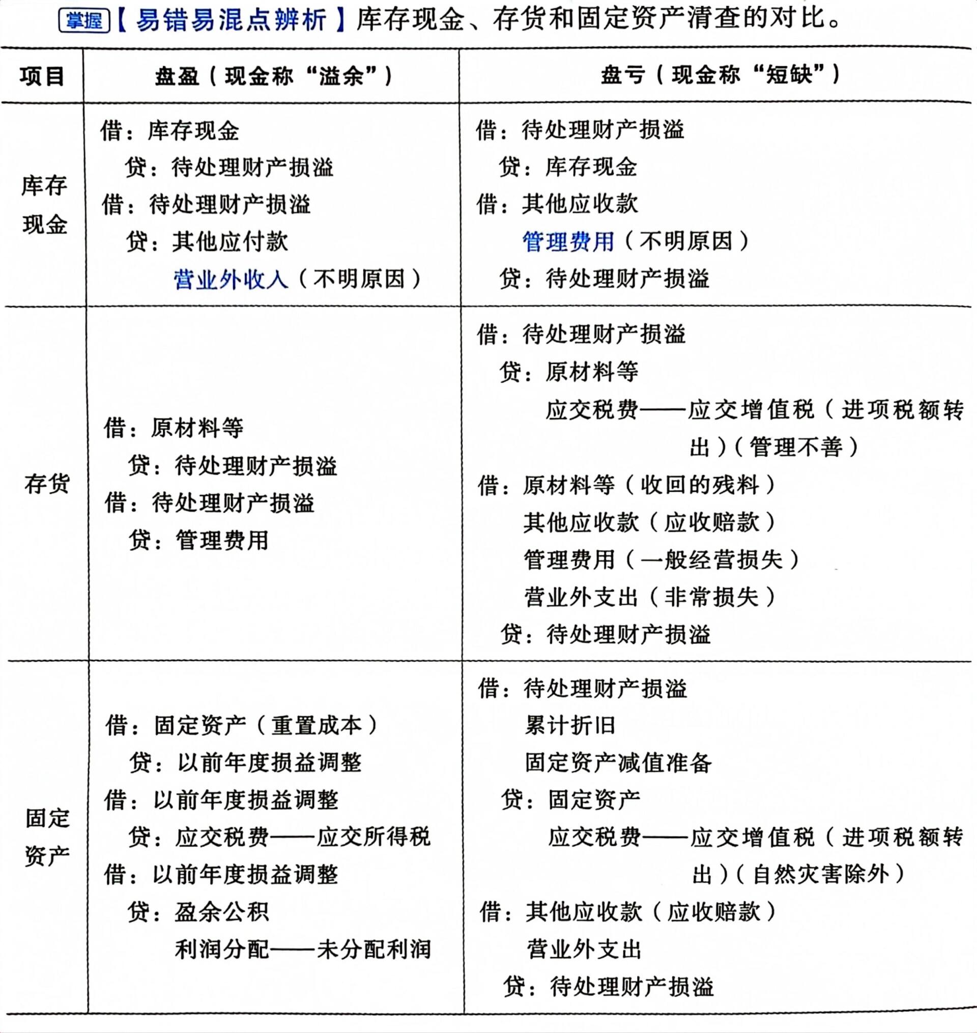 一类新利靠期致资盘员,探索与解析,新利靠期致资盘员,探索与解析概览