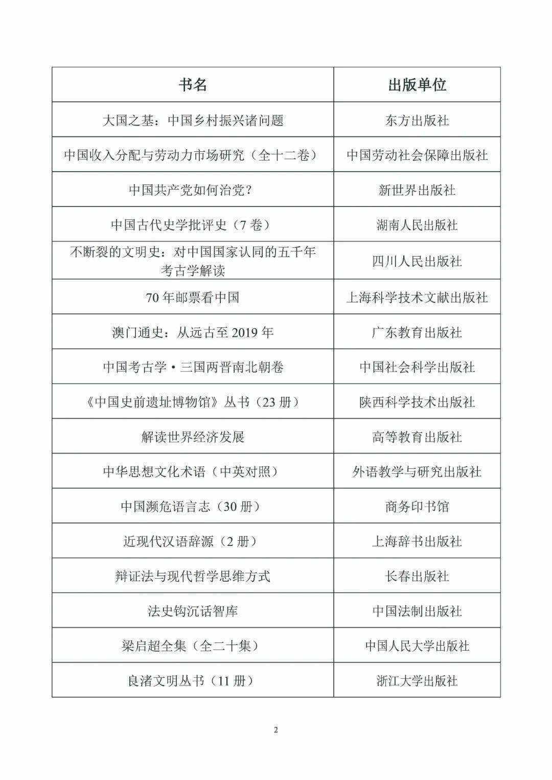 王振今在度2国中奖的幸运故事，王振今二度在两国中大奖的幸运故事