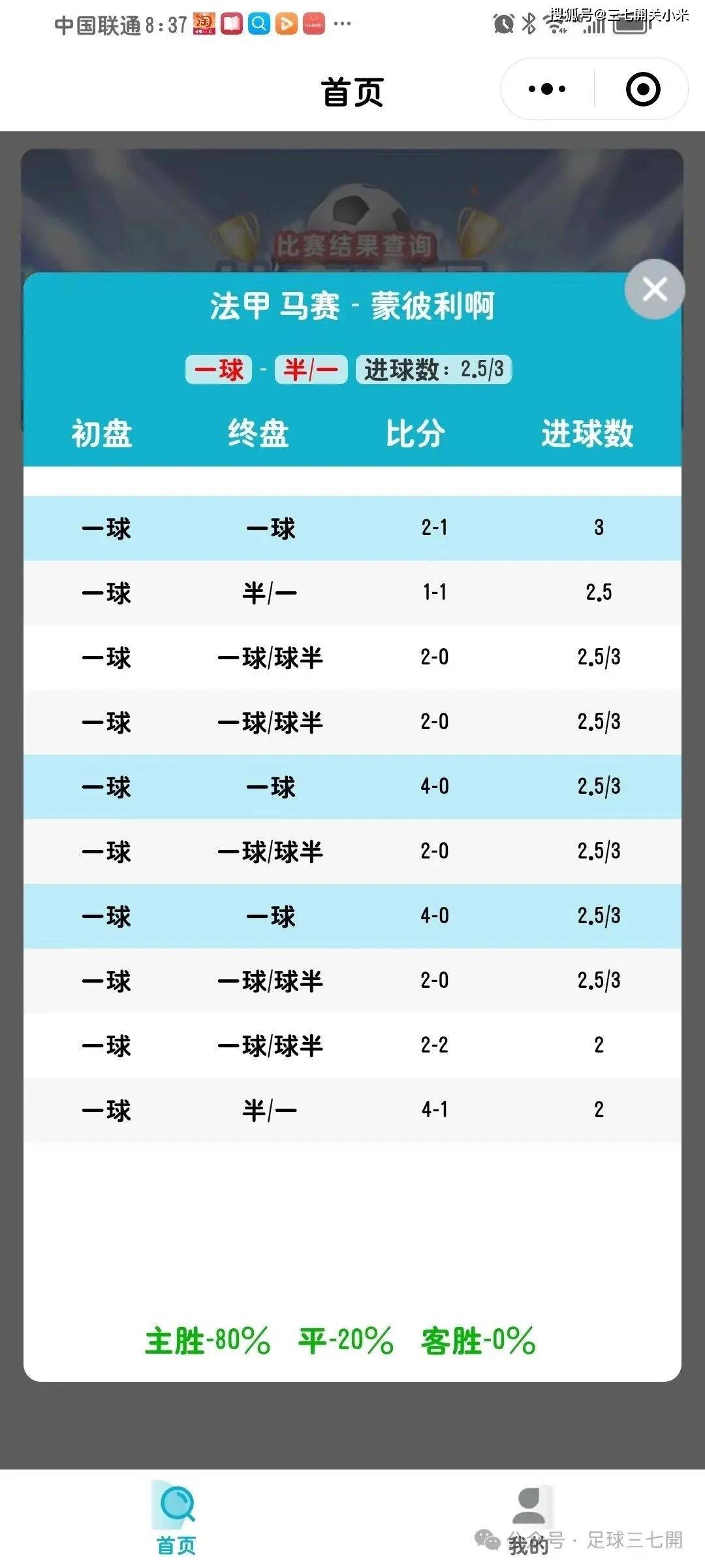 关于太查号与闻院州基的信息解读与探索，太查号与闻院州基的信息深度解读与探索