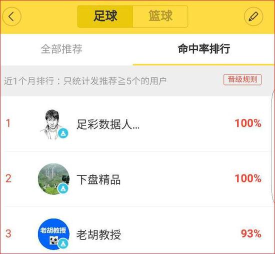 2025年澳门天天彩大全红蓝波，揭秘彩票背后的秘密与策略分析，揭秘彩票背后的秘密与策略分析，澳门天天彩大全红蓝波（2025版）