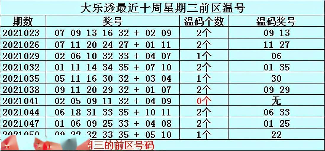 香港 第24页