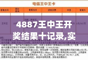 7777788888新王中王彩 第2页