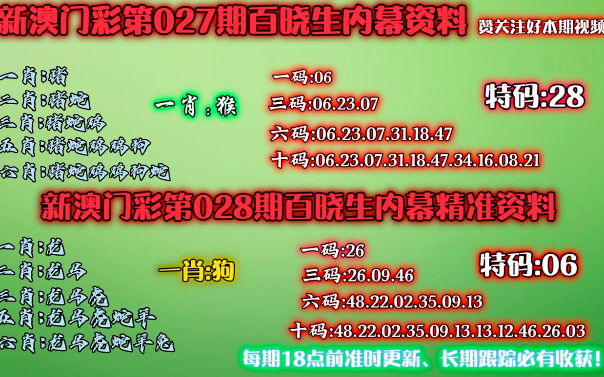 2025新澳门天天精准资料，掌握未来，洞悉先机，澳门未来洞悉，掌握精准资料，洞悉先机（2025版）