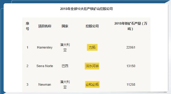 一站式财务解决方案