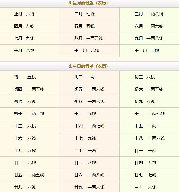 铁算算盘免费资料大全，最新版本更新详解与实用指南，铁算算盘免费资料大全，最新版本详解与实用指南