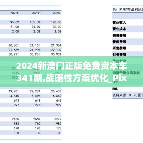 探索澳门正版免费资本车，未来趋势与机遇，澳门正版免费资本车，未来趋势与机遇探索