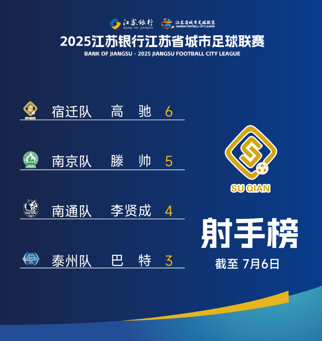 推荐 第16页