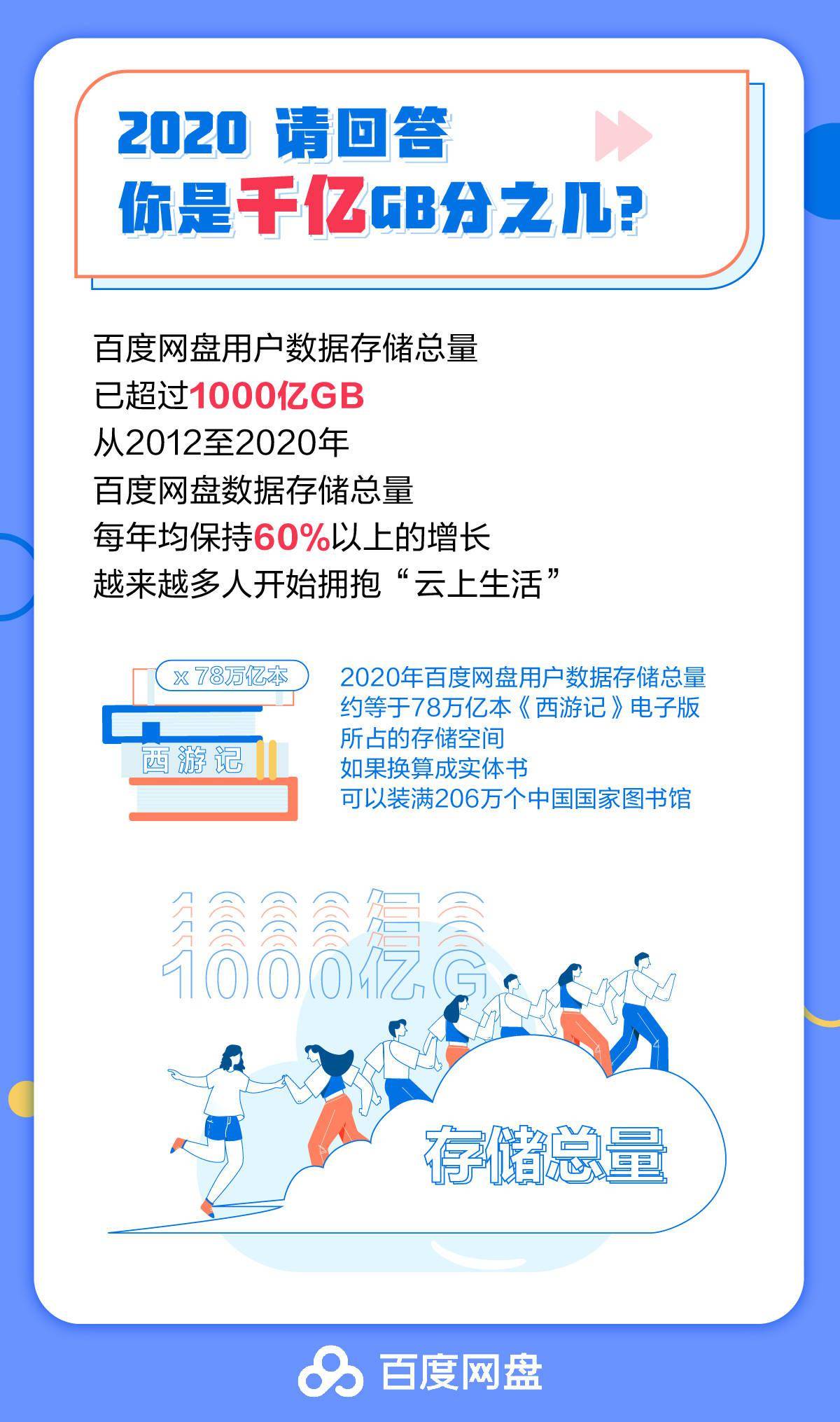 2025天天好免费资料分享，助力个人成长与事业发展，2025天天好免费资料分享，助力个人成长与事业腾飞
