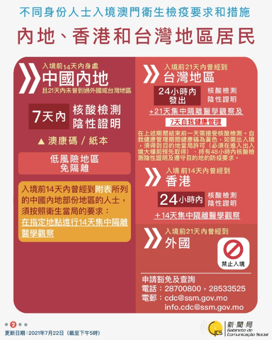 揭秘澳门今晚彩票开奖，单双数的预测与解析，澳门彩票开奖揭秘，单双数预测与解析