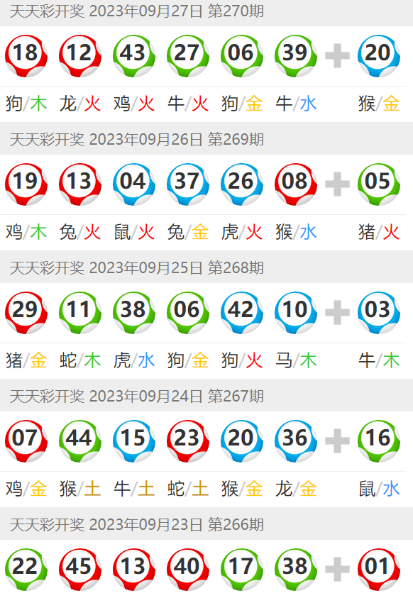 新澳门天天彩精准大全谜语，探索彩票世界的神秘之门，新澳门天天彩精准大全谜语，揭秘彩票世界的神秘之门