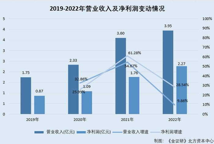 新奥今晚预测一肖一特，揭秘生肖运势与特别号码的神秘面纱，揭秘生肖运势与特别号码的神秘面纱，新奥今晚预测一肖一特揭晓！