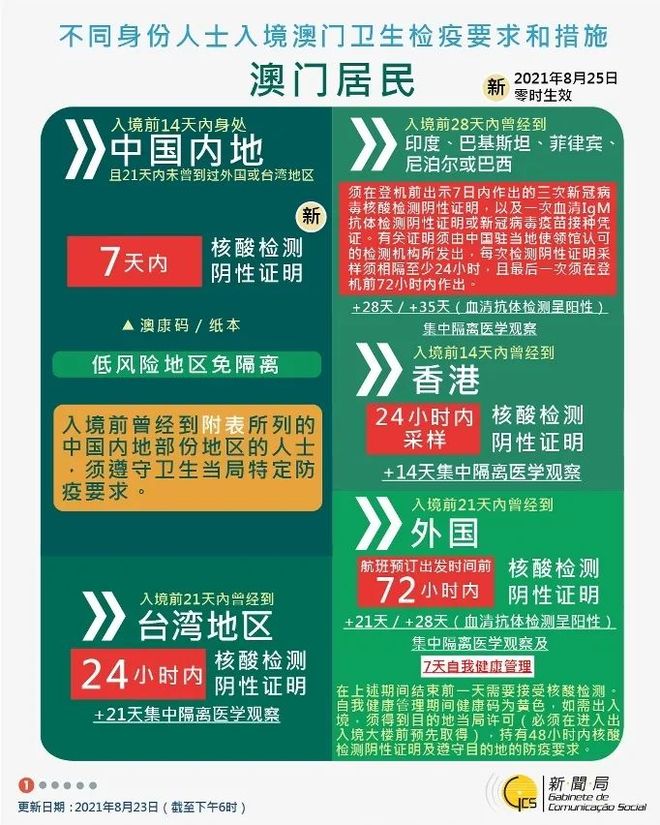 新澳门天天精准大全谜语，探索神秘的世界与无限可能，新澳门天天精准谜语探索，神秘世界与无限可能的挑战