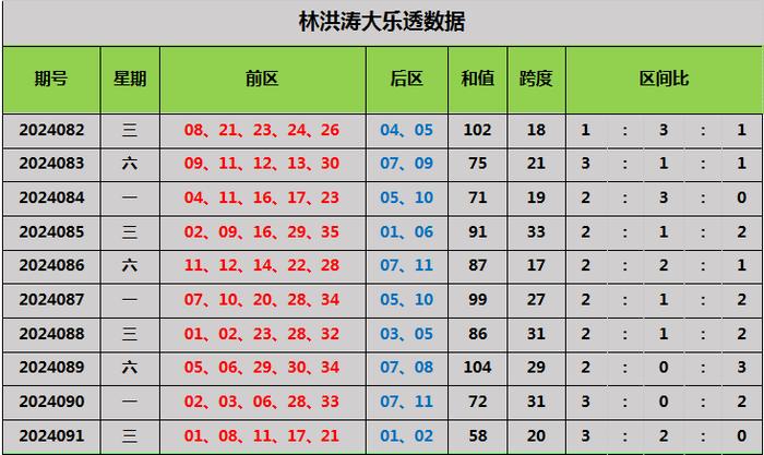 澳门一一码一特一中奖号码预测，探索彩票背后的秘密，澳门彩票中奖号码预测探索，一一码背后的秘密