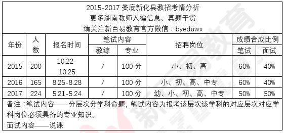 深度解析报告