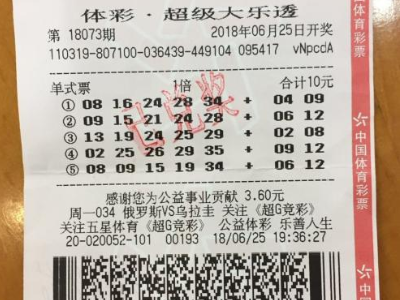 新澳2025天天开好彩开大乐透——探索彩票文化中的幸运与梦想，新澳2025天天开好彩，探索彩票文化中的幸运与梦想之旅