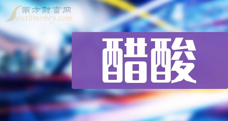 财经 第8页