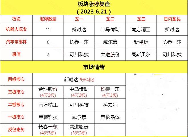 克天护天奖年量准，探索与解析，克天护天奖的年量准，探索与解析