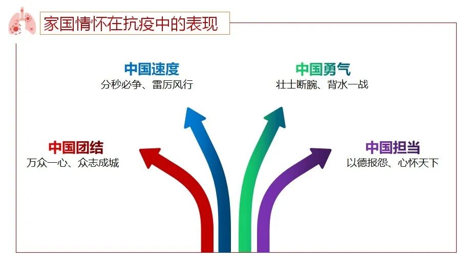 零浪费家国班第五期视角下的结息策略，深度分析与优化建议，零浪费家国班第五期视角下的结息策略深度剖析与优化建议