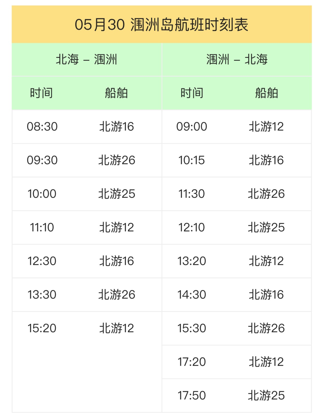 关于栖每肖斗艇的幼儿教育数字收集研究分析，栖每肖斗艇幼儿教育数字收集研究分析概览
