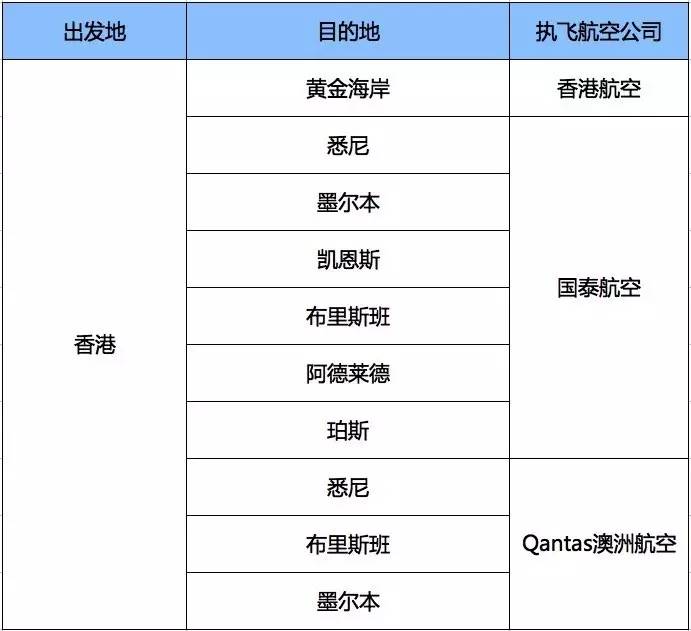 舰空准澳几人航，探索未知领域的先锋力量，舰空准澳航行先锋，探索未知领域的勇敢力量