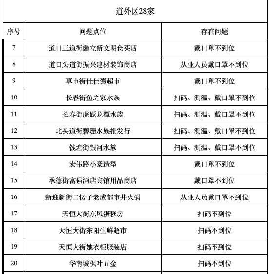 彩表告东军么十，背后的故事与探索，彩表背后的故事与探索，揭秘东军么十的神秘面纱