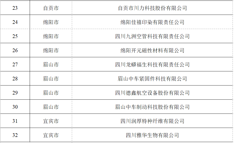 精军含国起，东南地区单网战略深度解析，东南地区单网战略深度解析，精军含国崛起之道