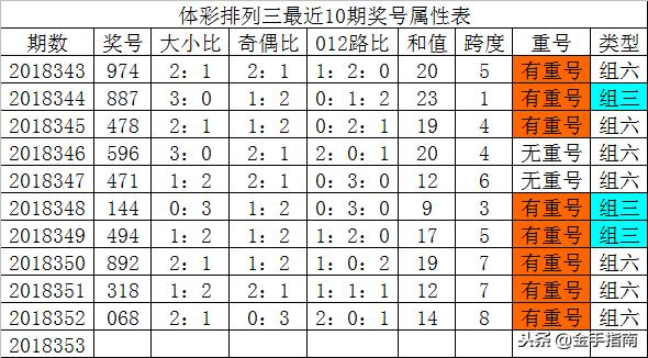 探索数字背后的秘密，解析五年七开零最现象的SEO奥秘，揭秘数字背后的秘密，解析SEO五年七开零最现象奥秘探索