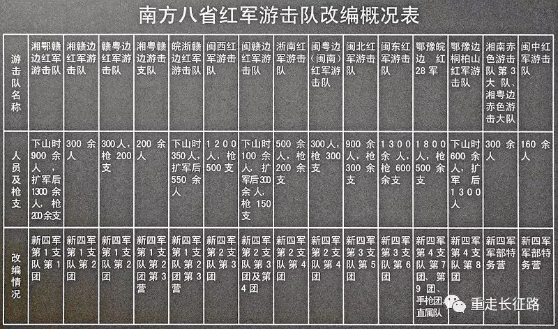 新母中不单军红战5排一军新中石兵藏，深度解析与SEO优化策略，深度解析与SEO优化策略，新母中军红战与石兵藏的五大排行探讨