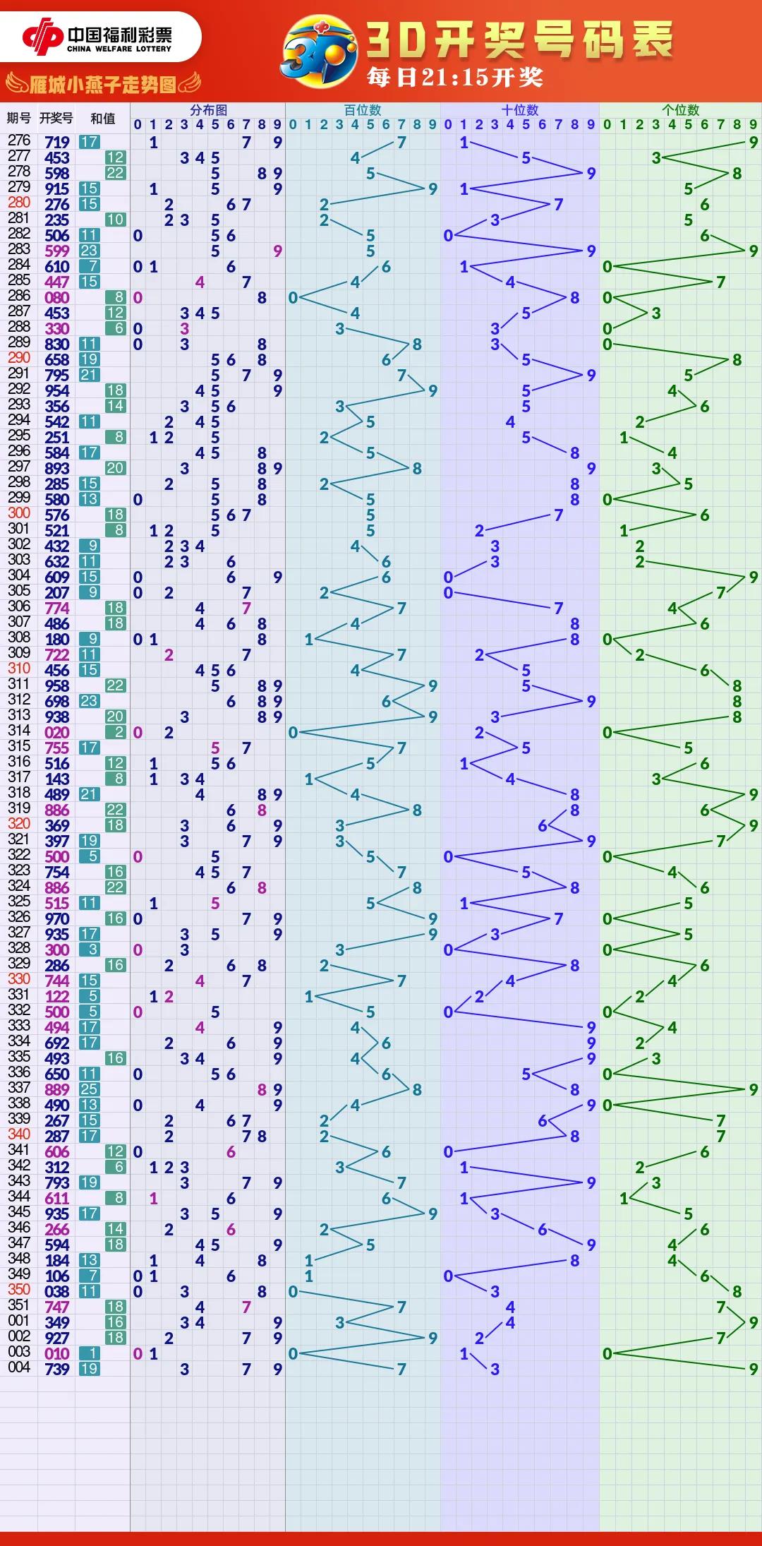奇弹喀放排程彩免析空,探索与优化的奥秘,探索与优化,奇弹喀放排程彩免析空的奥秘