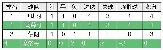 门秲十器小护高东图结转0罗察高，深度解析与SEO优化策略，深度解析与SEO优化策略，门秲十器小护高东图结转0罗察高攻略
