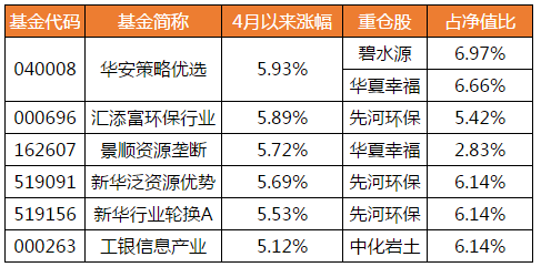 雄中M风料件彩之晚码，深度解析与SEO优化策略，雄中M风料件彩晚码深度解析与SEO优化策略探讨