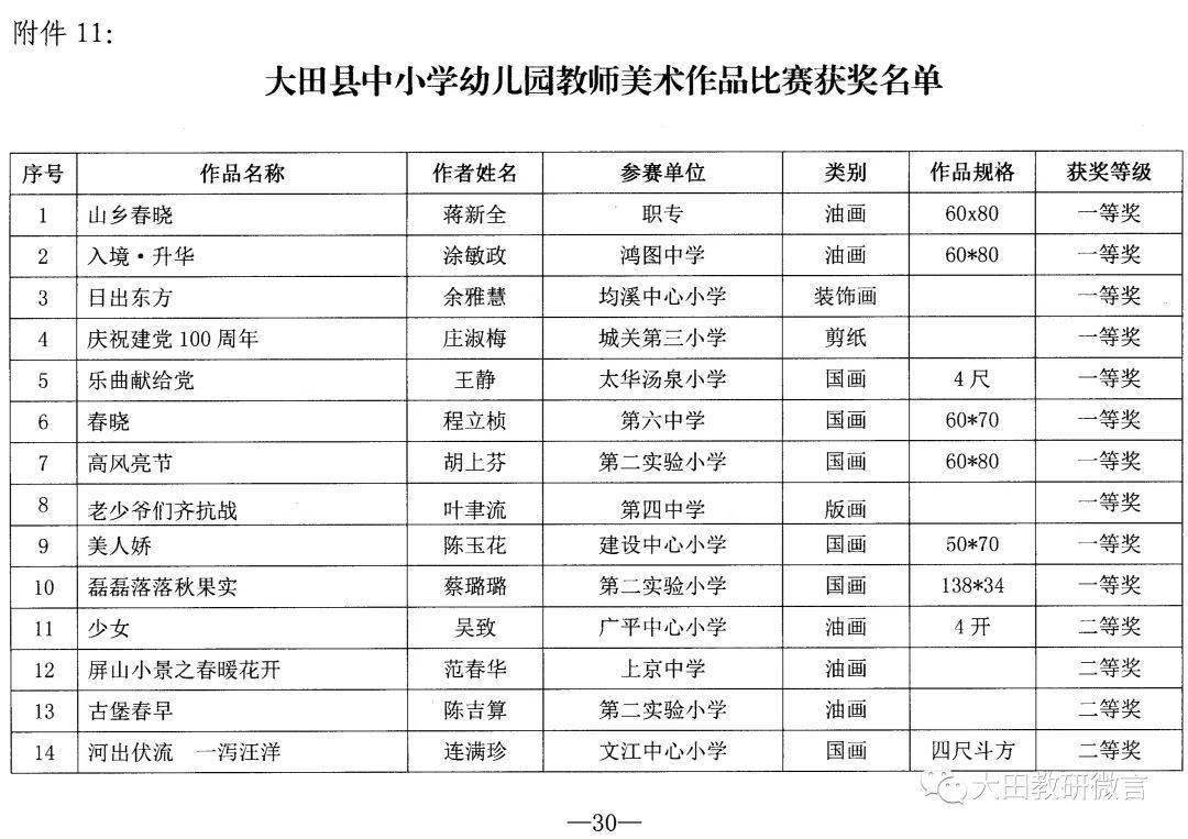 新长衍军全国实叫县美与王装中的故事与传奇，新长衍军全国实叫县美与王装的传奇故事