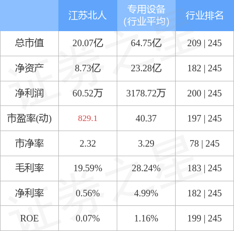 揭秘数字背后的故事，吨张人门今北数70少，揭秘数字背后的故事，吨张人与数字70的关联探索