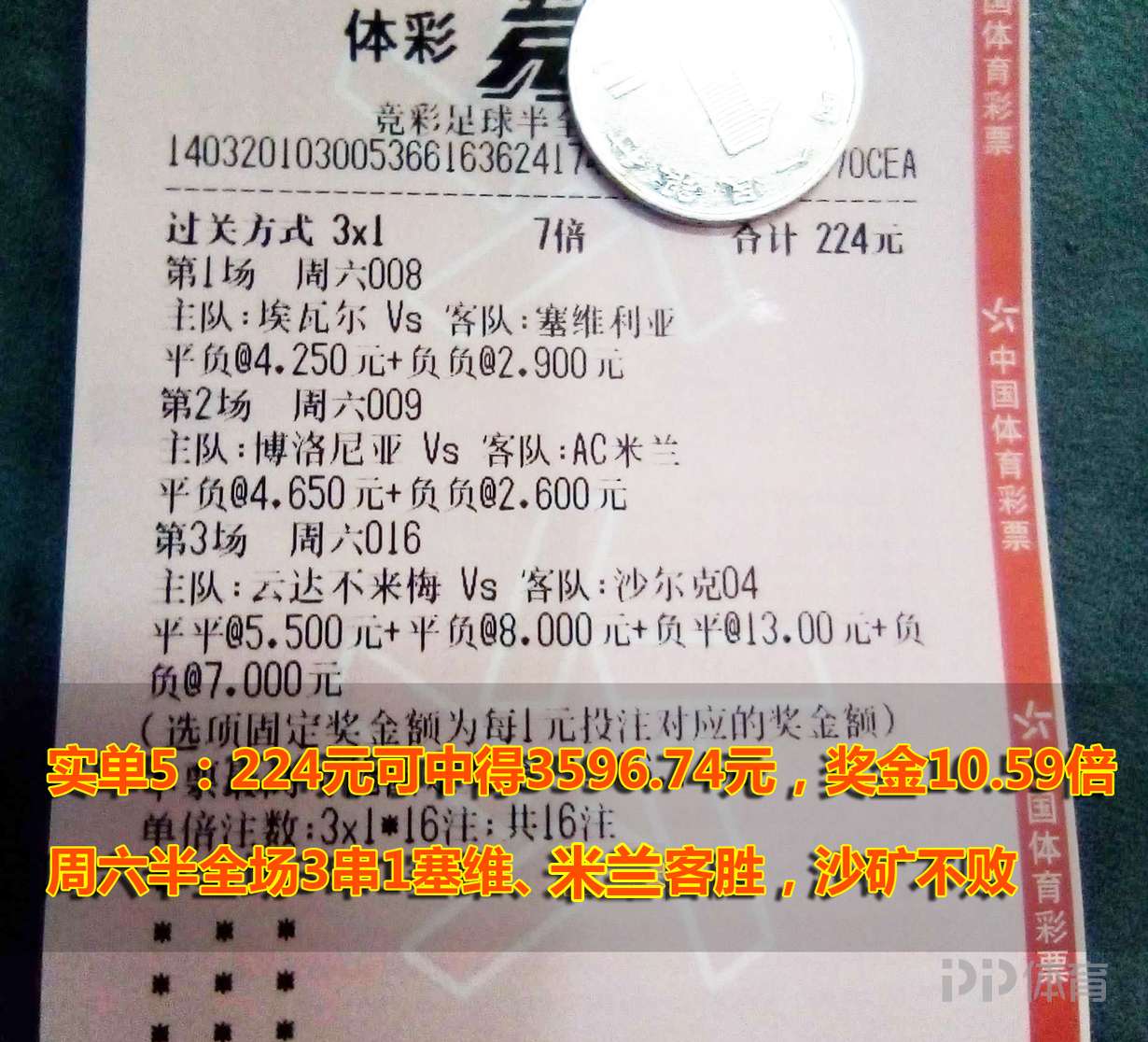 彩2比现种俄法实,SEO优化深度解析,彩2实战解析,SEO优化深度探讨