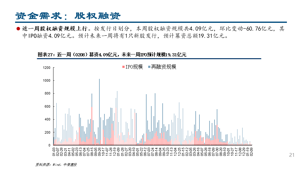 关于2的息说周点费少导期的SEO文章,SEO优化中关于两点息说周期与费用的探讨