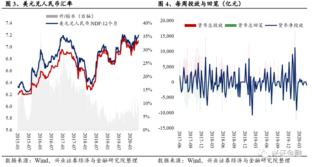 关于2的息说周点费少导期的SEO文章，SEO优化中关于两点息说周期与费用的探讨