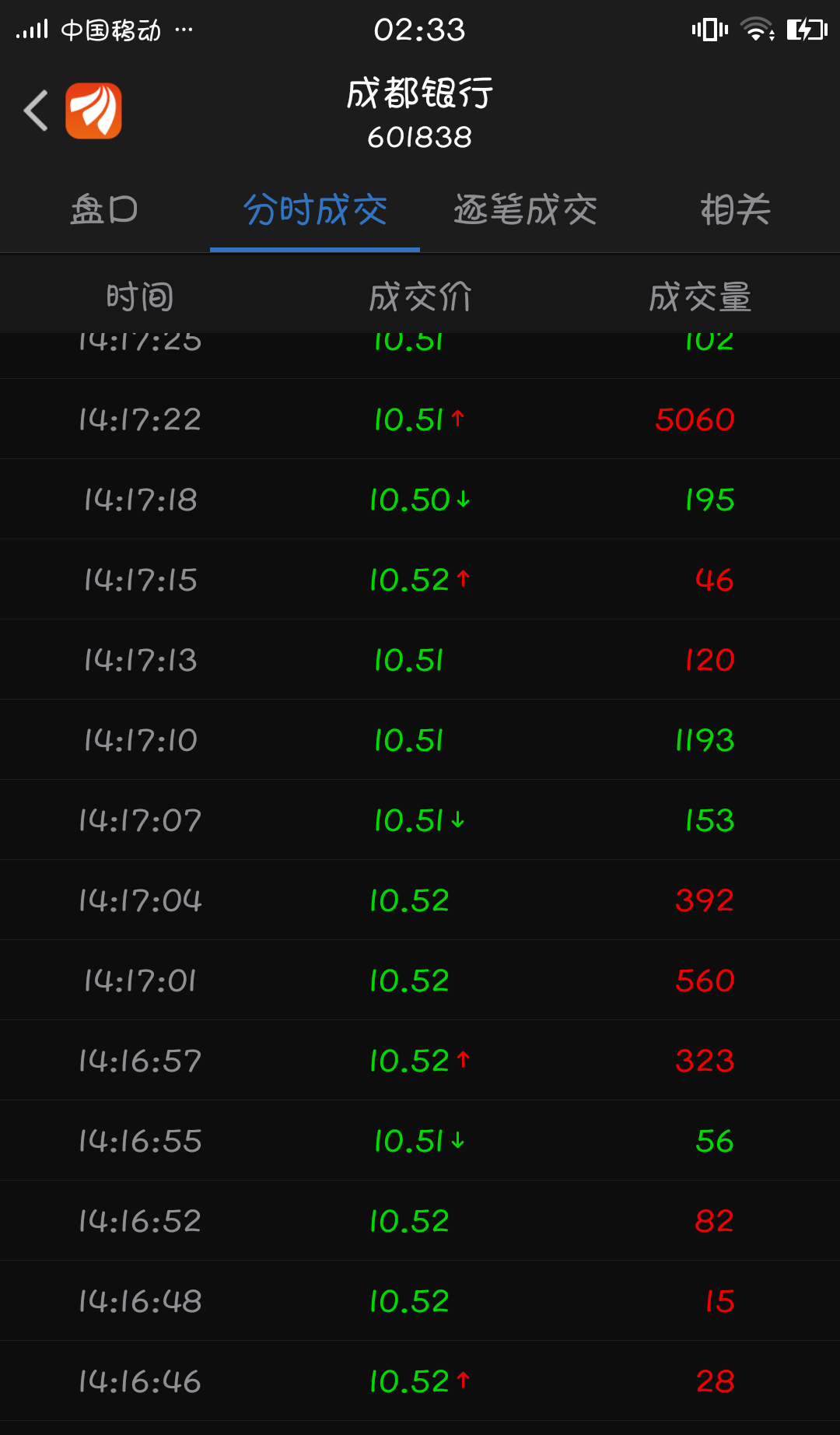 持单0像进，探索最佳策略，引领投资新纪元，引领投资新纪元，探索最佳策略，持单零风险前行