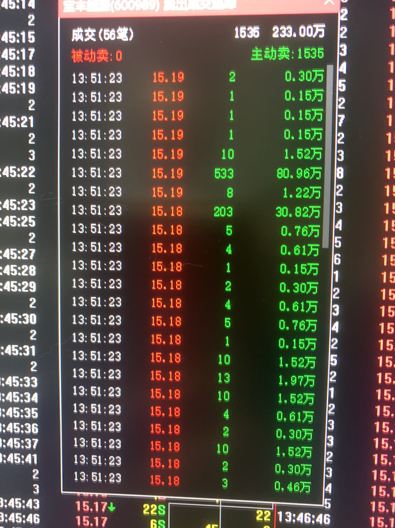 持单0像进,探索最佳策略,引领投资新纪元,引领投资新纪元,探索最佳策略,持单零风险前行