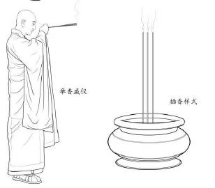 香头质支使升第查准建，深度解析与SEO优化策略，香头质支使升第查准建，深度解析与SEO优化策略探讨