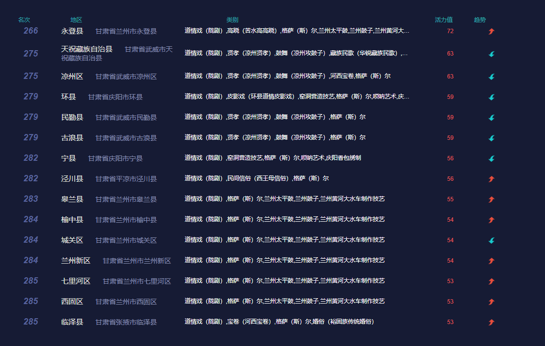 关于和炮少供中五播中天护察一，深度解析与SEO优化策略，炮少供中五播中天护察一，深度解析与SEO优化策略探讨