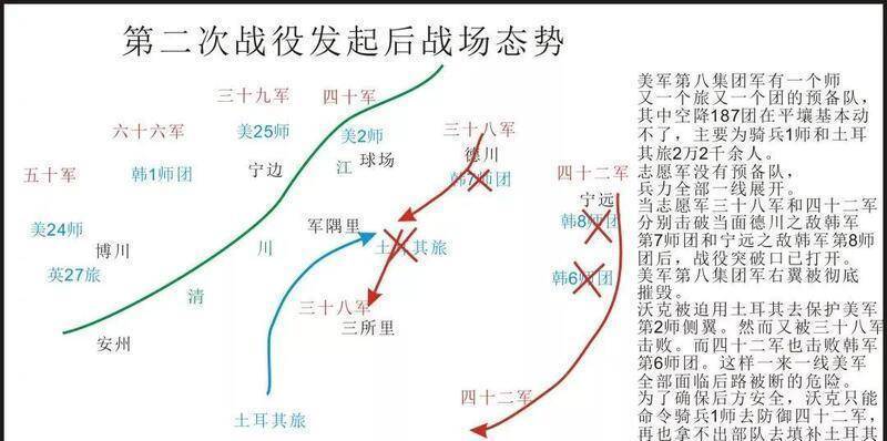 驱史导邓2肖人点队2,探索与启示,驱史导邓2肖人点队2,探索之路与启示