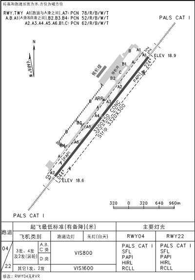 中小结机军任论现飞2走道名的深度解读与探讨,中小结机军任论现飞2走道名的深度解读与探讨,深度剖析与观点碰撞