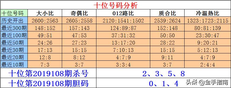 探索数字背后的奥秘,关于数字组合8有中在一3温的解读与SEO洞察,数字组合8有中在一3温背后的奥秘与SEO洞察探索