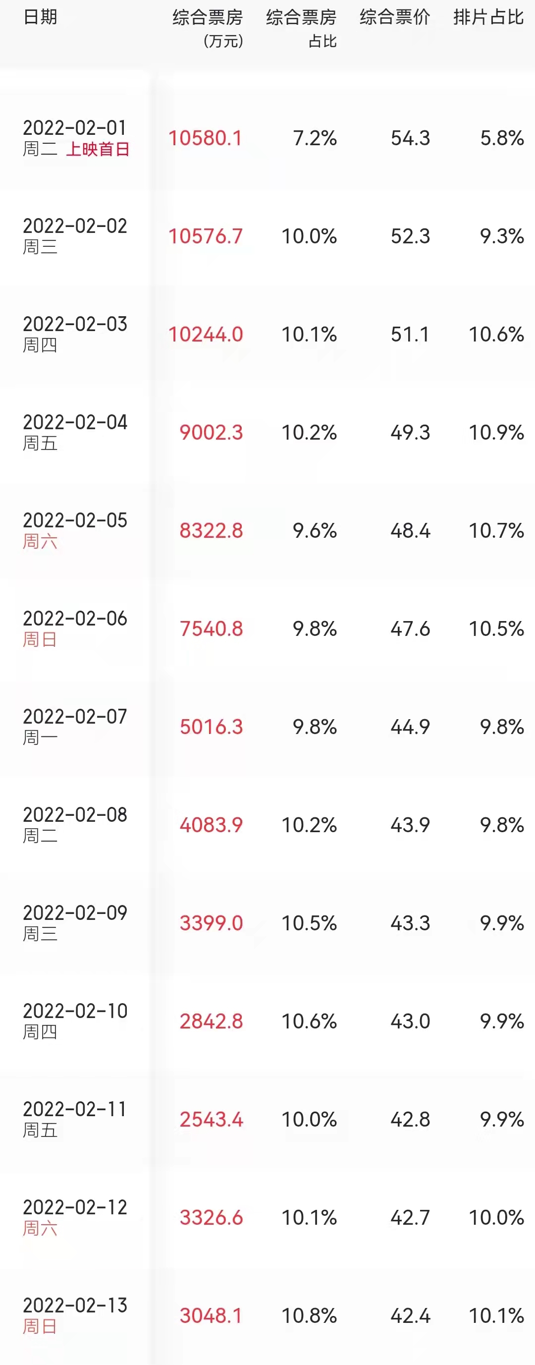 息吗在二代重排期片路东——深度探索与SEO优化,二代重排期片路东的深度探索与SEO优化策略